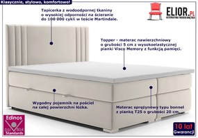 Podwójne łóżko boxspring Felippe 140x200 - 32 kolory