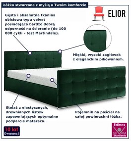 Zielone welurowe łóżko pikowane 5 rozmiarów C8-T07
