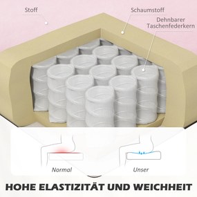 HOMCOM Sofa 2-osobowa materiałowa sofa tapicerowana sofa wypoczynkowa szeroka różowa | Aosom PL