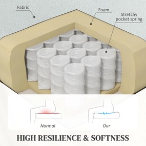 HOMCOM Elektryczny Fotel z Pomocą przy Wstawaniu, Miękki Aksamitny Materiał, Złącza USB