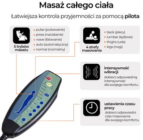 Fotel Masujący BONO Elektryczny Rozkładany z Podnóżkiem Czarny Ekoskóra Nowoczesny