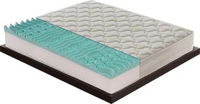 Materac piankowy 180x200 cm - Pianka memory - Grubość 25 cm - usuwalny