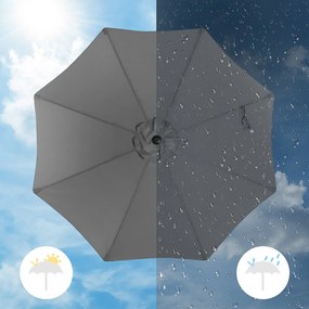 Parasol POSITANO, Ø300cm, szary SongmicsHome