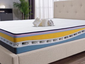 Materac piankowy iMemory S+ Silver 25cm 120x200 cm