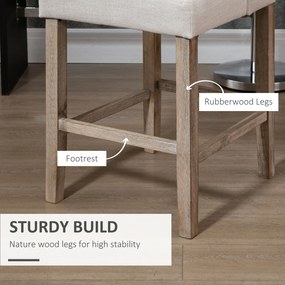 HOMCOM Zestaw 2 stołków barowych nowoczesne krzesła kuchenne tapicerowane imitacja lnu z drewnianymi nogami | Aosom PL