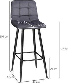 HOMCOM Hokery barowe 2 szt z podnóżkiem Retro design Stabilne i komfortowe Szary | Aosom PL