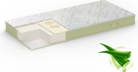 Materac Aloe Vera+ Memory 80X190 cm