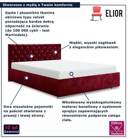 Czerwone welurowe łóżko z pojemnikiem 6 rozmiarów L7-T34
