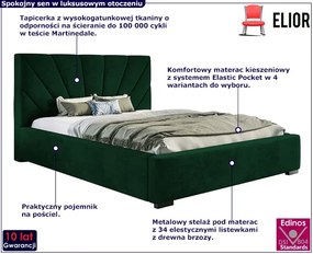 Dwuosobowe łóżko z zagłówkiem 160x200 Lenar 3X - 36 kolorów
