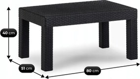 Zestaw Mebli Ogrodowych BRENTA Czarny/Szary 2xFotel Sofa Stolik Tarasowy Technorattan Nowoczesny