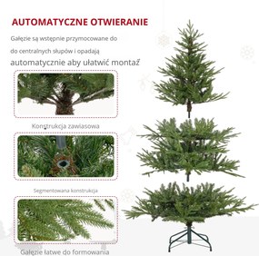 HOMCOM Sztuczna choinka, 150 cm z 1724 gałęziami, metalowa podstawa, Zielona | Aosom PL