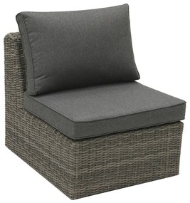 Rattanowy zestaw modułowy BORNEO LUXURY dla 5 osób (szary)