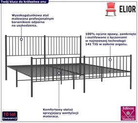 Czarne metalowe łóżko małżeńskie 200x200cm Odeon