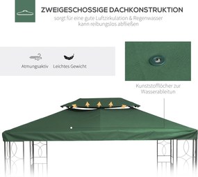 Outsunny Baldachim do Pawilonu Metalowego Zielony Poliester 3x4m Ochrona UV i Wodoodporność | Aosom PL