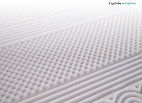 Piankowy materac DELUXE 120 x 200 cm Ochrona materaca: BEZ ochraniacz na materac