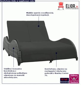 Podwójna leżanka ogrodowa z technorattanu - Elra