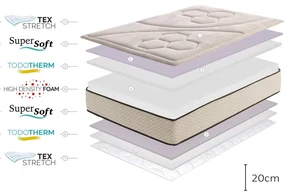 Średnio twardy/ekstra twardy piankowy materac dwustronny 90x200 cm Golden Class Max – Moonia