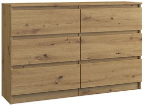 Duża Komoda 140 Cm Dąb Artisan K2-M83