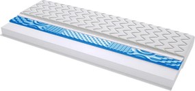 Materac Salerno VISCO MOLET - Rozmiar: 60x125 cm, Wysokość: 17 cm