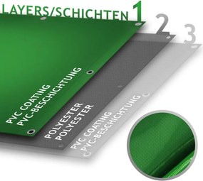 Plandeka JAGO 650 g/m², aluminiowe oczka, zielona, 3x6 m