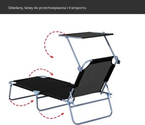 Outsunny Leżak ogrodowy składany z daszkiem przeciwsłonecznym idealny na plażę czarny 187x58x36 cm | Aosom PL