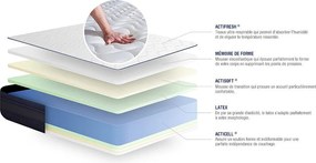 Materac Actilatex tech 140x190cm, Grubosc : 24 cm, Lateks i pianka z pamiecia ksztaltu, Bardzo wysoki, 5 stref komfortu