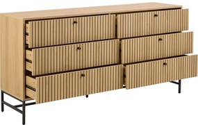 Komoda w dekorze dębu w naturalnym kolorze 158x80x40 cm Albany – Actona