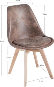 Zabytkowe krzeso Synk