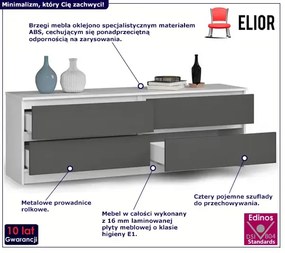 Komoda nowoczesna z gładkim biały frontem + grafit M3-R71