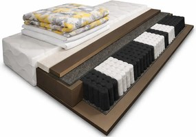 Materac sprężynowy kieszeniowy h3 T5-Z44