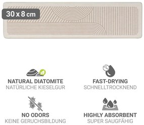 Beżowa podkładka do naczyń okrzemkowa (z diatomitu) 30x8 cm Damon – Wenko
