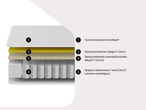 Materac 180 x 200 cm z kieszeniowymi sprężynami 7 stref i żelem termoelastycznym gr. 23 cm - VARNO od YSMÉE