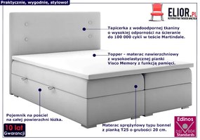 Podwójne łóżko boxspring Rilla 140x200 - 32 kolory