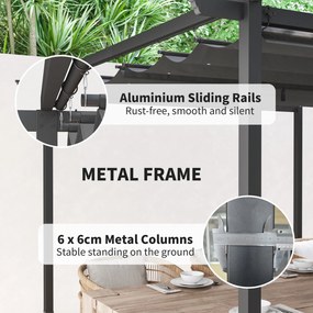 Outsunny Pergola Ogrodowa 3 x 3 m z Regulowanym Dachem, Konstrukcja Metalowa, Ochrona UPF30+, Zadaszenie na Taras, Ciemnoszary