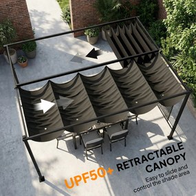 Outsunny Pergola 3,87 x 2,97 m z wysuwanym dachem, 2 panele prywatności, UV50+, ciemnoszara | Aosom PL