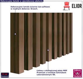 Lamele ścienne 15 szt. orzech K8-L29