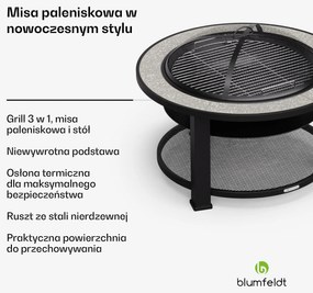 Blumfeldt Merano Circolo, misa paleniskowa 3 w 1
