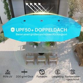 Outsunny Podwójny Parasol z Oświetleniem Solar, Aluminiowy, Poliester, Ochrona UPF50+, Odporne na UV, Parasol tarasowy, Niebieski