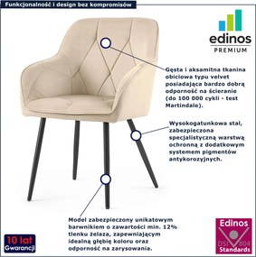 Zestaw 2 beżowych krzeseł welurowych na czarnej podstawie - Lorviano