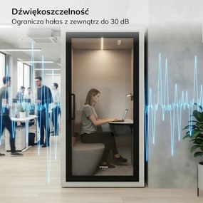 Jednoosobowa kabina akustyczna do biura Inbox, 110x90x210 cm