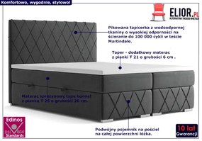 Dwuosobowe łóżko kontynentalne Elise 120x200 - 32 kolory