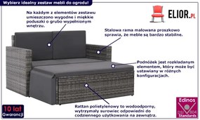 2-cz. szary komplet rattanowy do ogrodu – Ugis