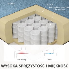 HOMCOM Sofa 2-osobowa, miękka tapicerka, łatwa w pielęgnacji, do 220 kg, 117 x 56,5 x 77 cm, niebieska | Aosom PL