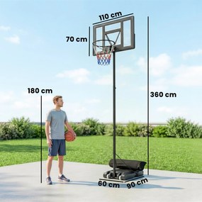 SPORTNOW Kosz do koszykówki na zewnątrz 135-305 cm szybko regulowany stojak z nietłukącą się tablicą 110x70 cm 2 kółka | Aosom PL