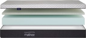 Materac piankowy Sudep 80x200