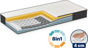 Materac piankowy iMemory S+ Silver Deluxe 22cm 90x200 cm