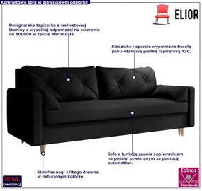 Czarna rozkładana sofa na nóżkach - Ahmo