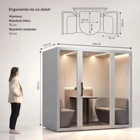 Budka akustyczna do biura INBOX 4-osobowa 2100 x 2200 x 1220 mm