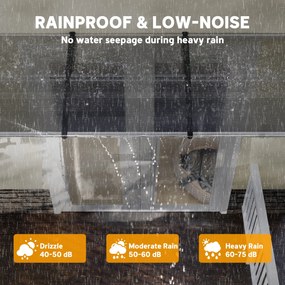 Outsunny Zadaszenie nad drzwi/fenster, odporne na warunki pogodowe, transparentne, Aluminium/Poliwęglan, 303x96x27cm, Czarne