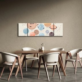 Obraz - Planety z nazwami (170x50 cm)